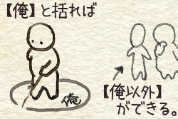 俺と括れば、俺以外ができる